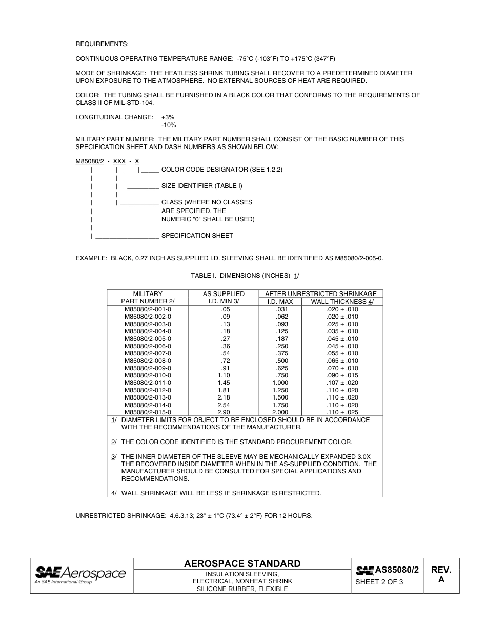 SAE AS85080-2a-2012.pdf_第3页