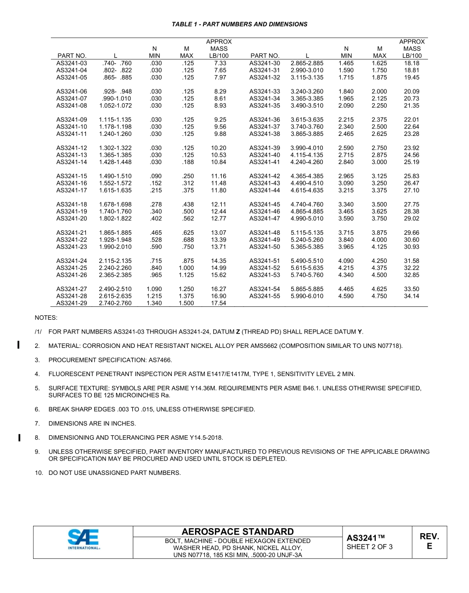 SAE AS3241E-2023.pdf_第2页