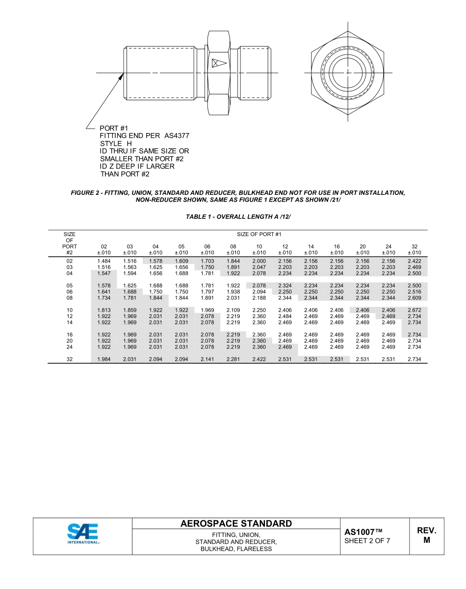 SAE AS1007M-2022.pdf_第2页