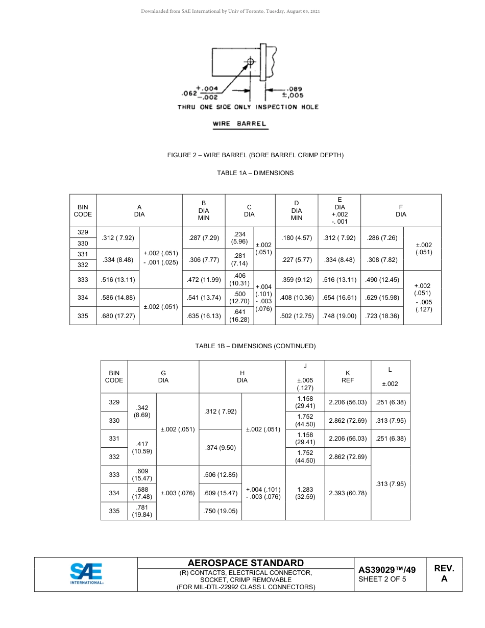 SAE AS39029-49A-2020.pdf_第2页