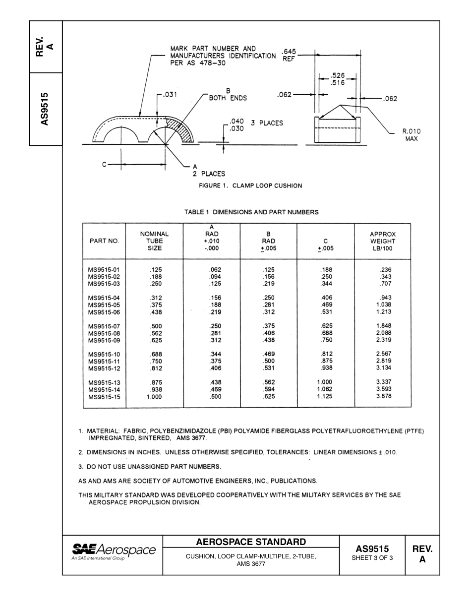 SAE AS9515a-2005.pdf_第3页