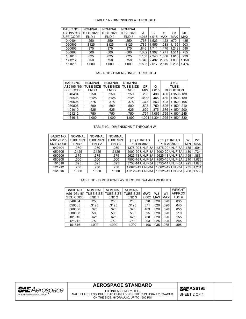 SAE AS6195-2011.pdf_第2页