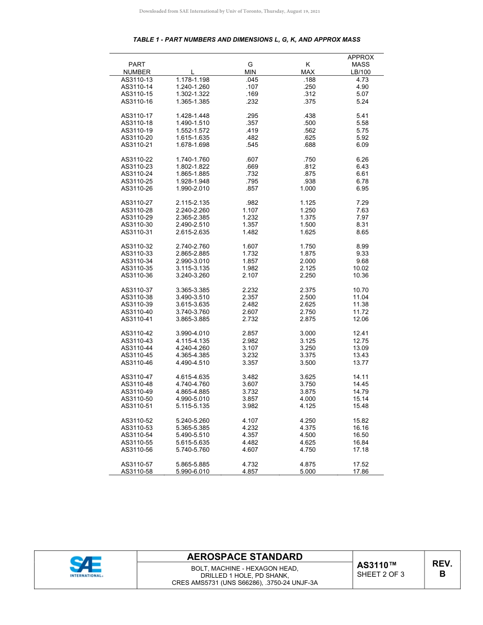 SAE AS3110B-2020.pdf_第2页