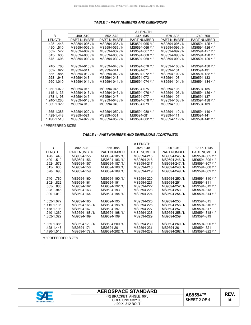 SAE AS9594B-2022.pdf_第2页