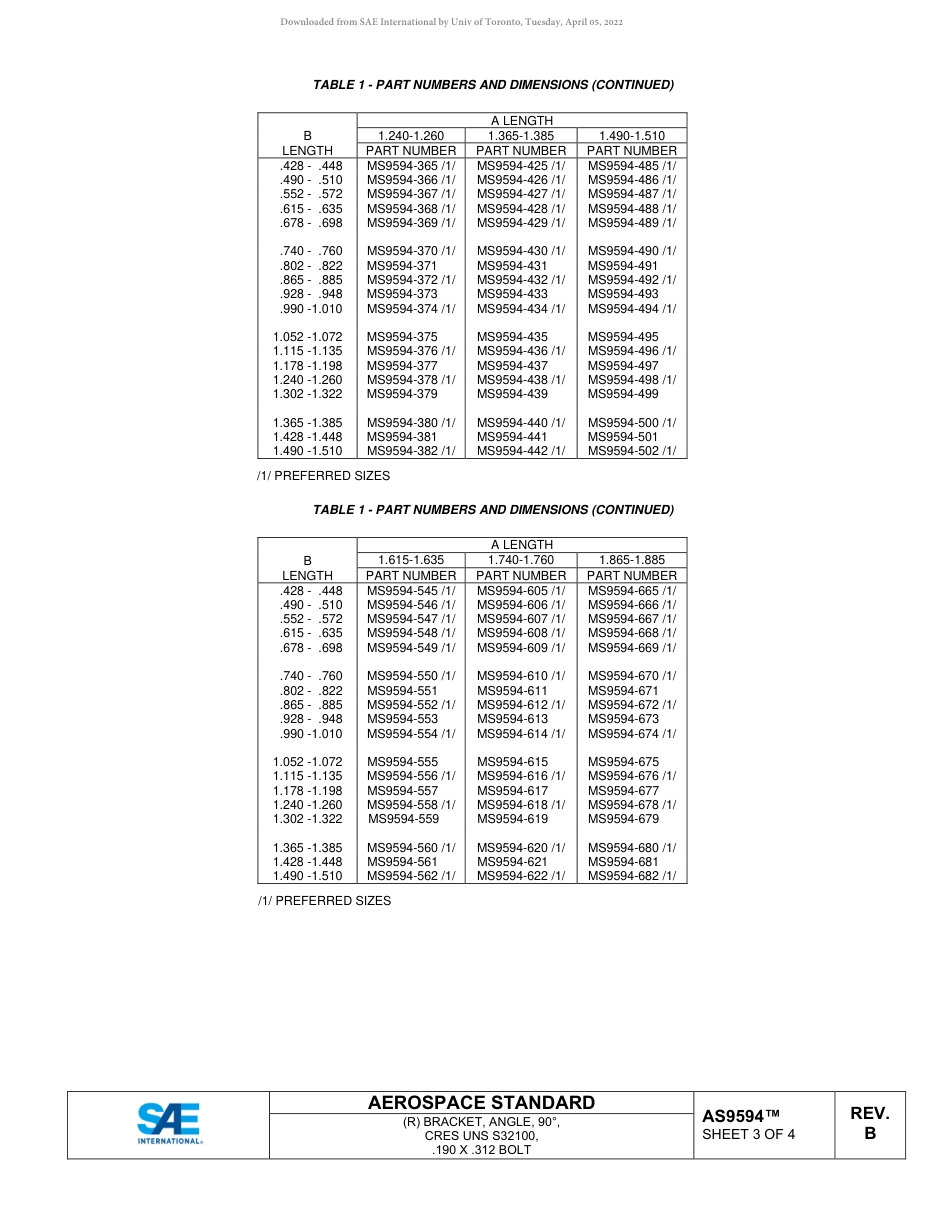 SAE AS9594B-2022.pdf_第3页