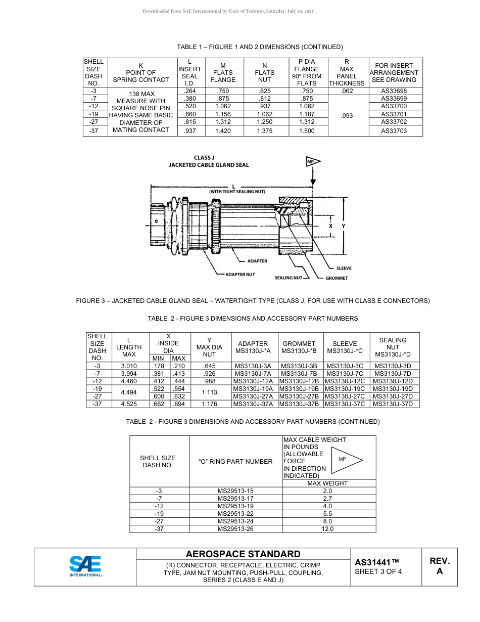 SAE AS31441A-2021.pdf_第3页
