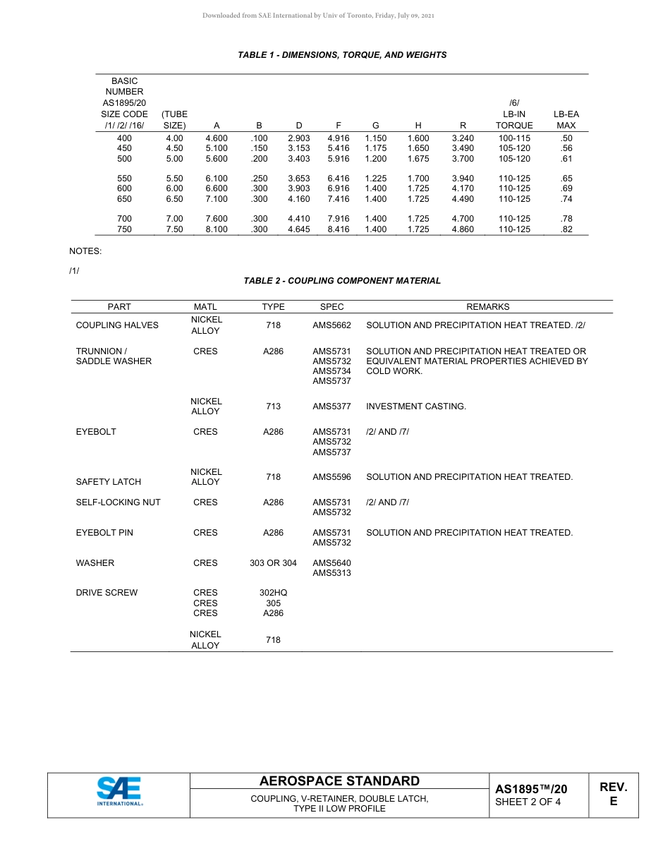 SAE AS1895-20E-2021.pdf_第2页