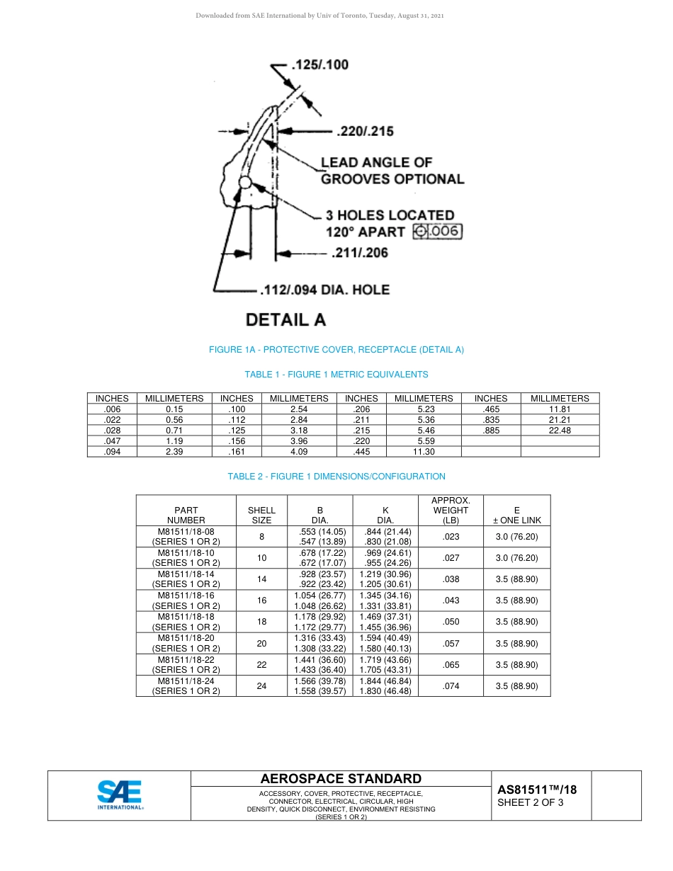 SAE AS81511-18-2019.pdf_第2页