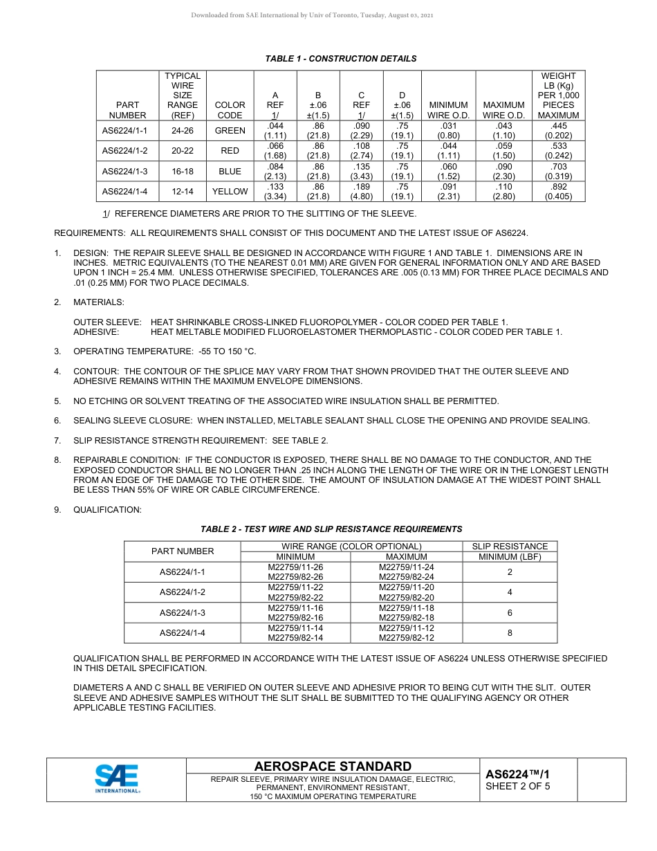SAE AS6224-1-2020.pdf_第2页