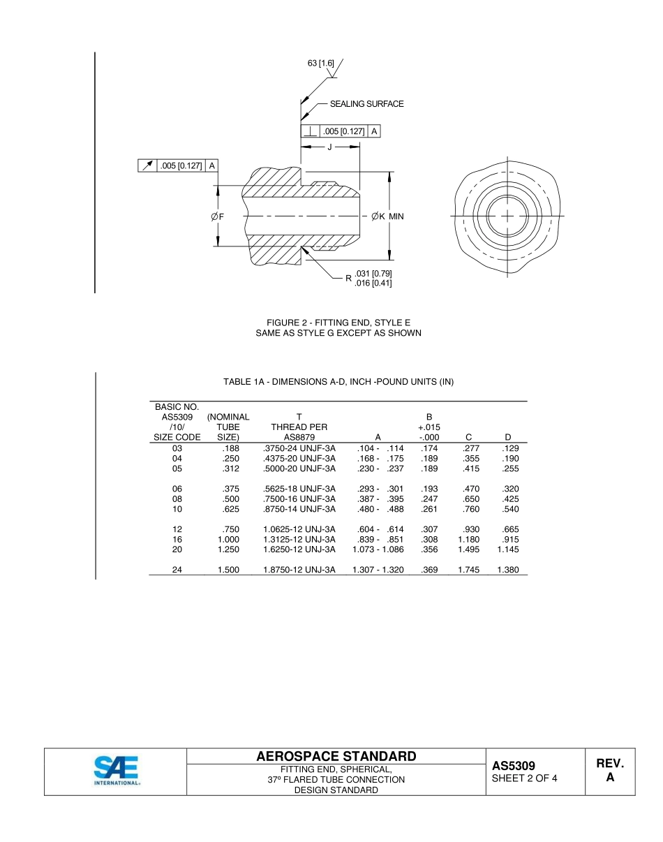 SAE AS5309A-2015.pdf_第2页