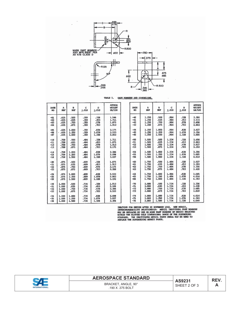 SAE AS9231a-2014.pdf_第3页