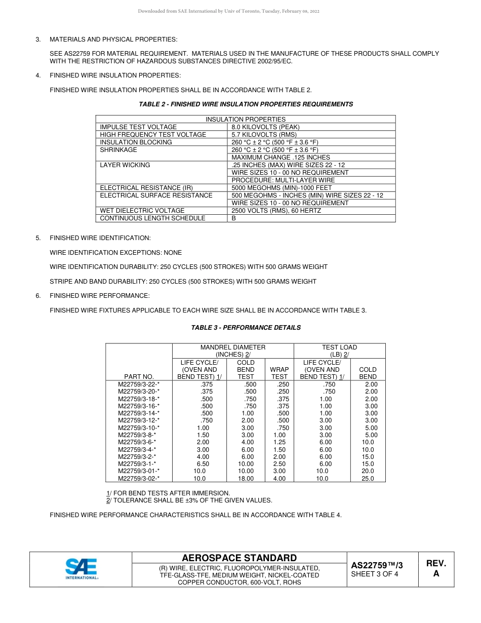 SAE AS22759-3A-2017.pdf_第3页
