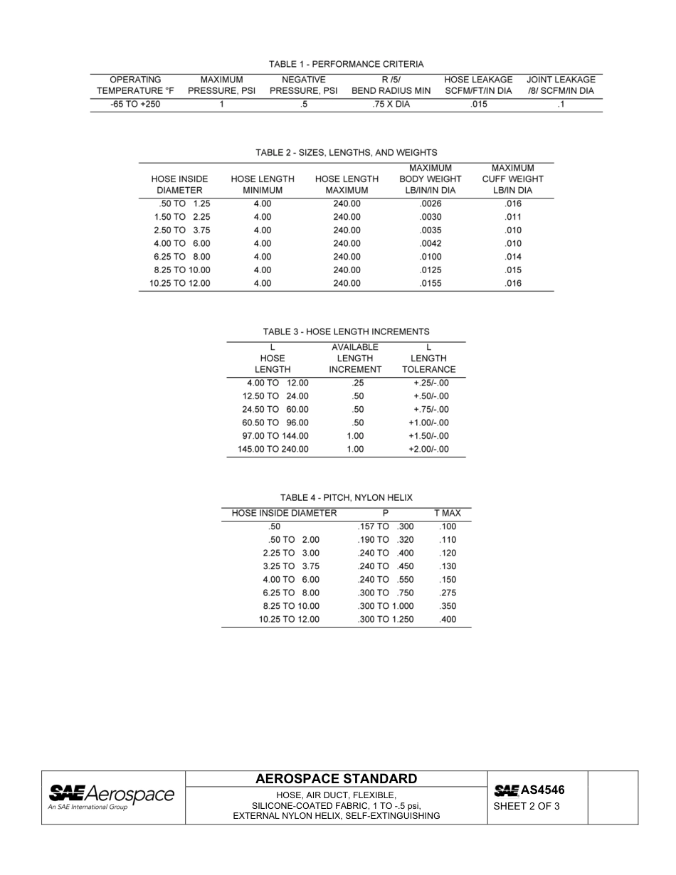 SAE AS4546-2013.pdf_第2页