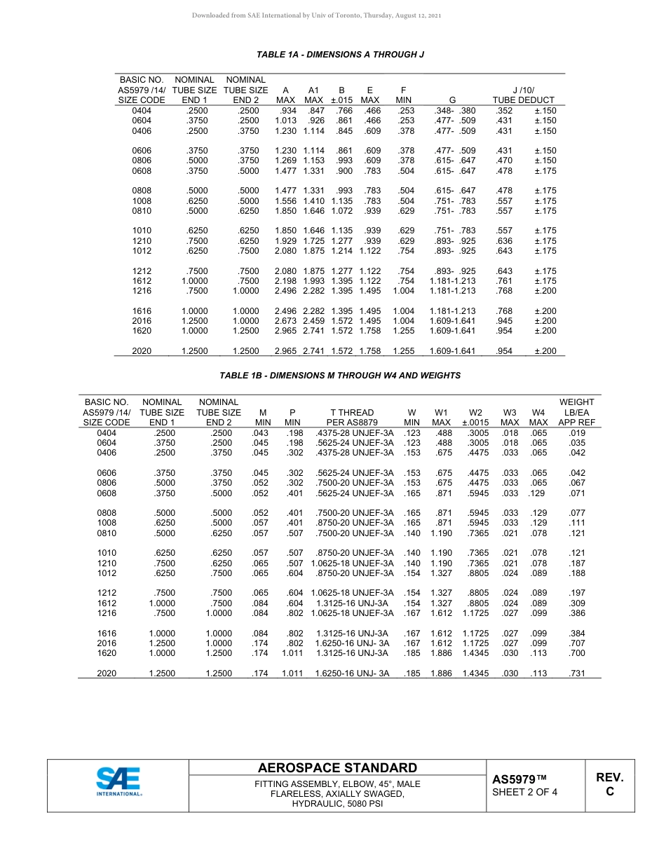 SAE AS5979C-2020.pdf_第2页