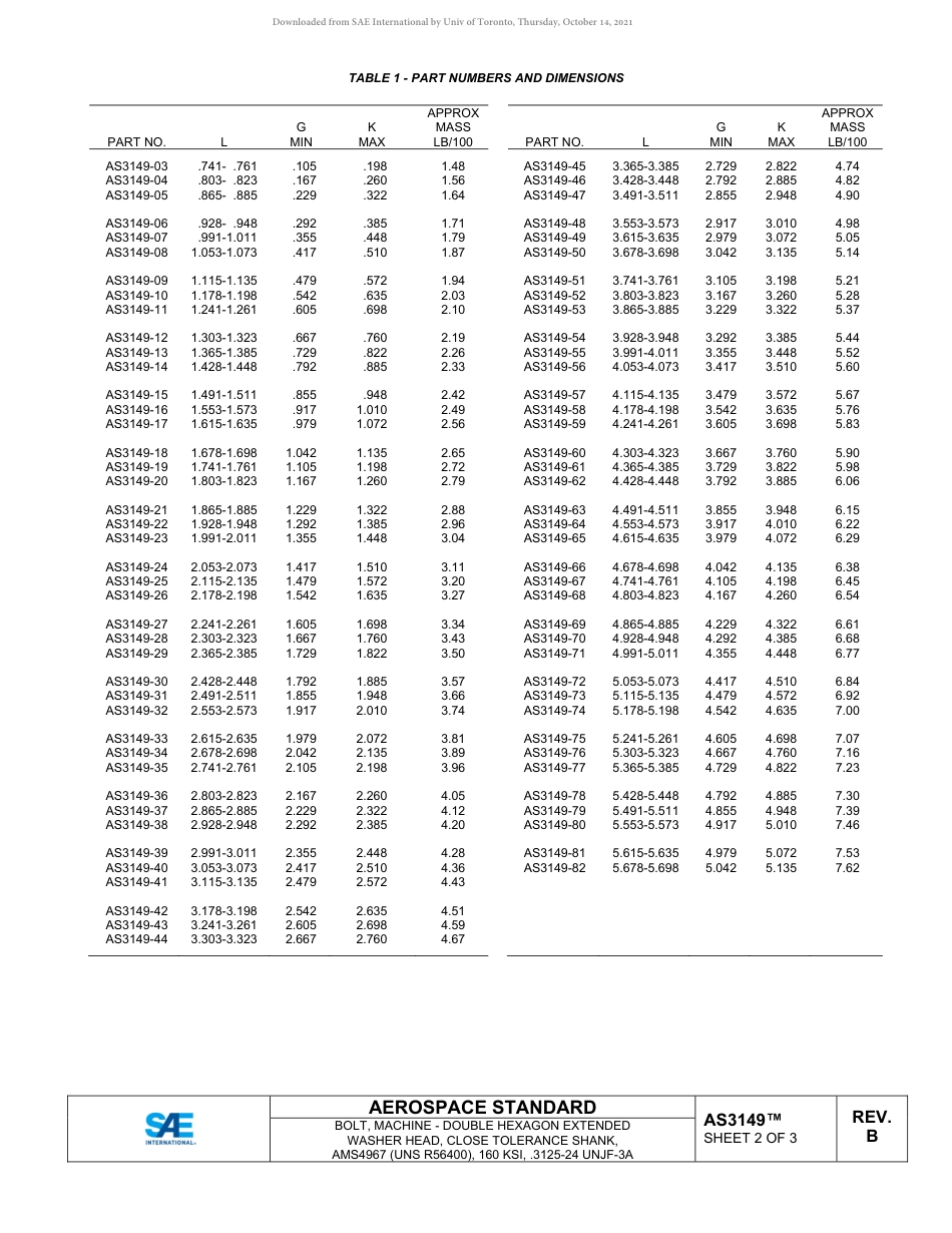 SAE AS3149B-2019.pdf_第2页