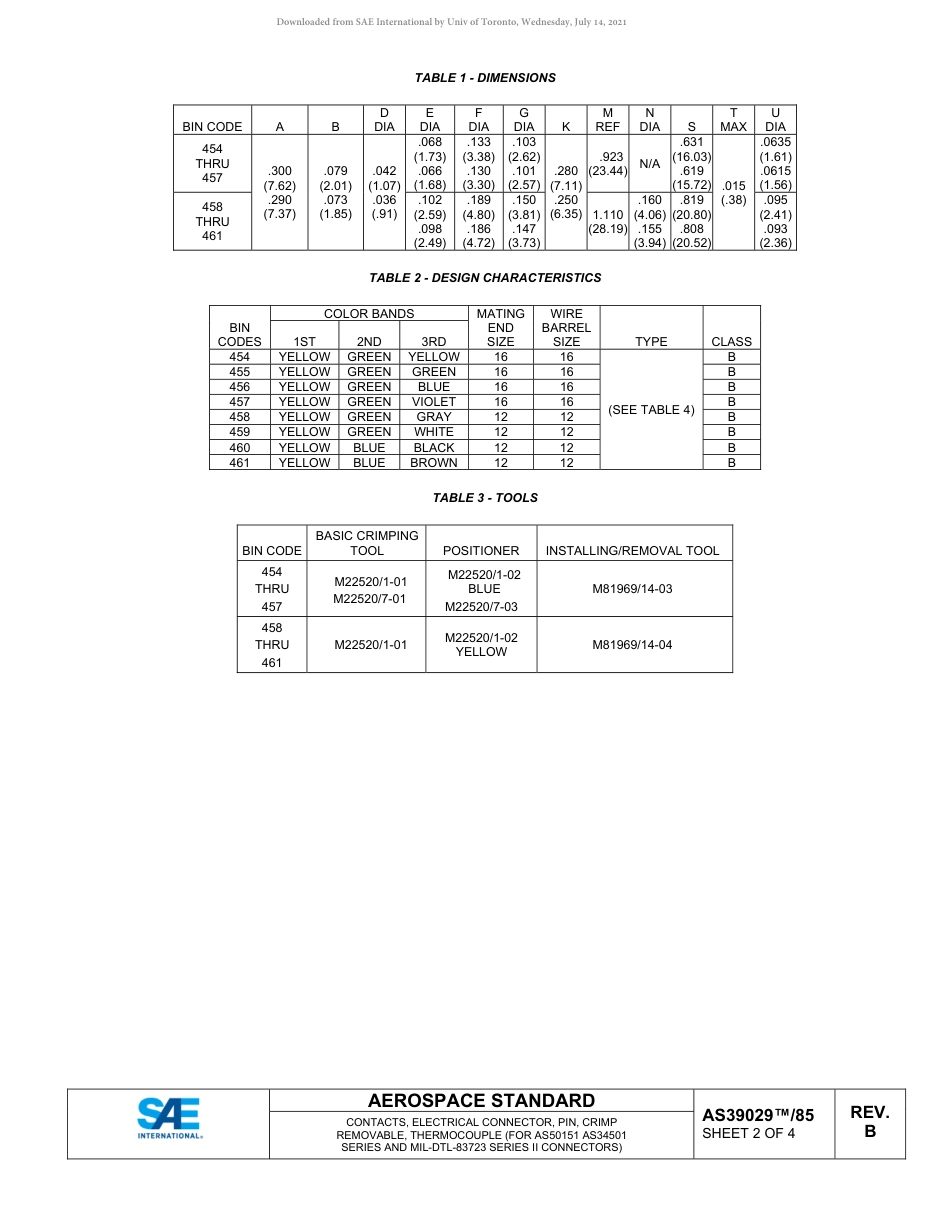 SAE AS39029-85B-2021.pdf_第2页