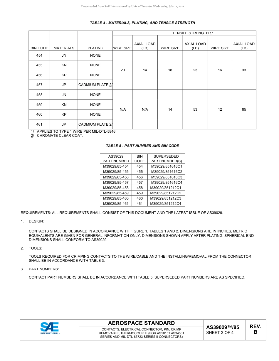 SAE AS39029-85B-2021.pdf_第3页