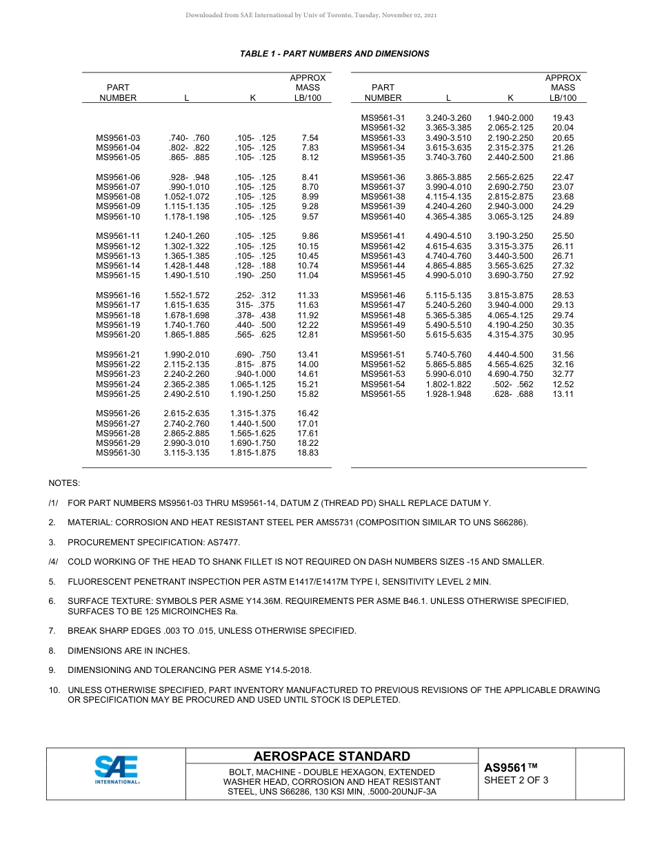 SAE AS9561-2021.pdf_第2页