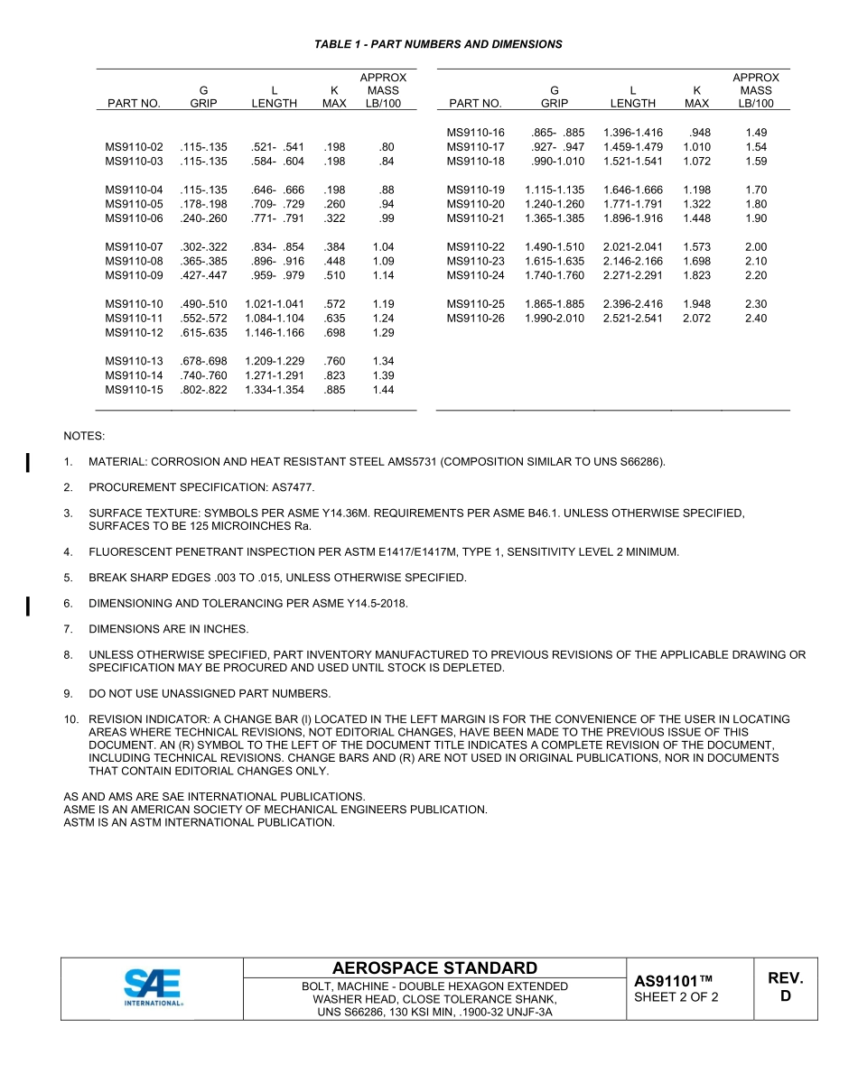 SAE AS91101D-2022.pdf_第2页