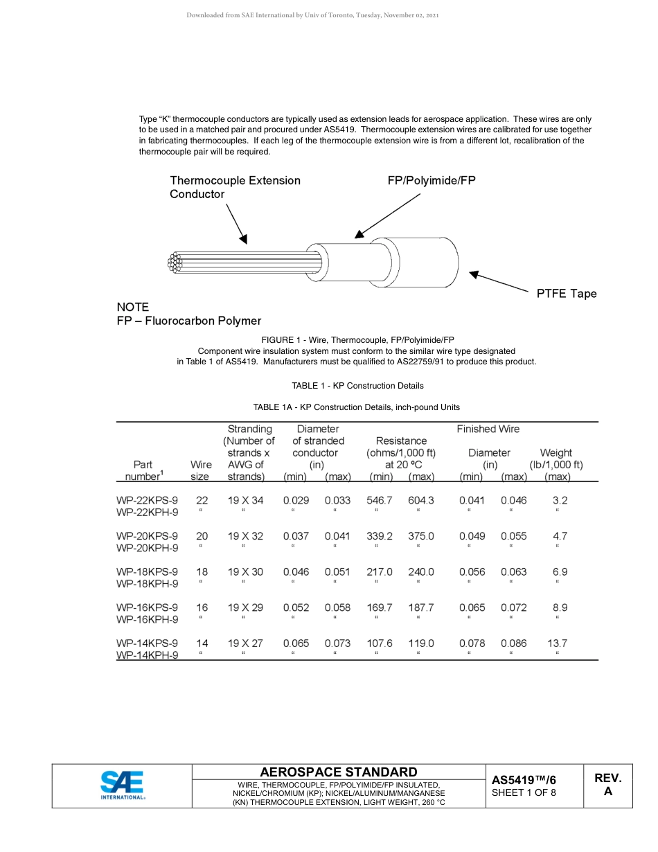 SAE AS5419-6A-2018.pdf_第2页