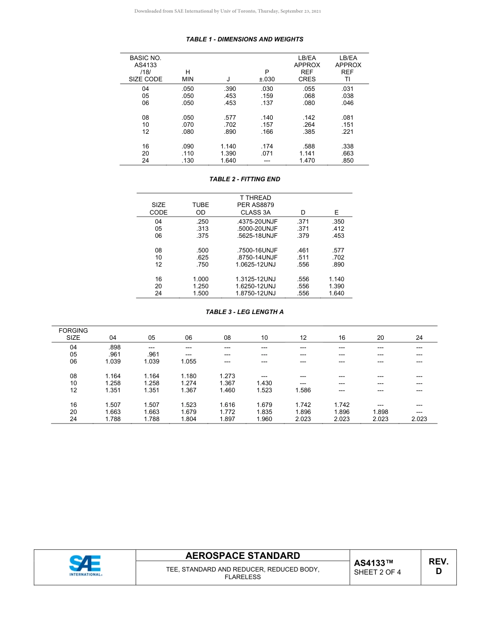SAE AS4133D-2019.pdf_第2页