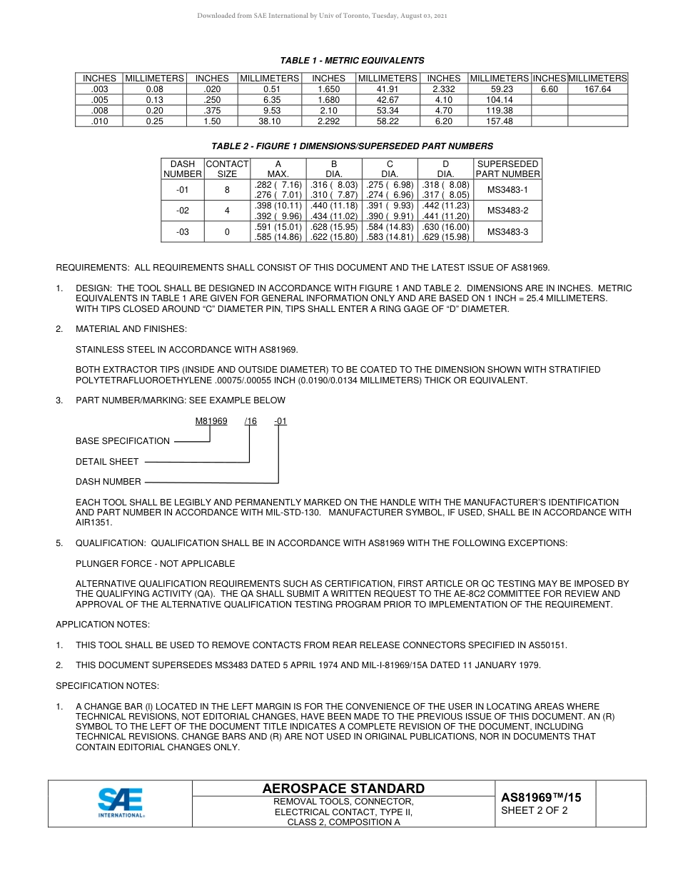 SAE AS81969-15-2020.pdf_第2页