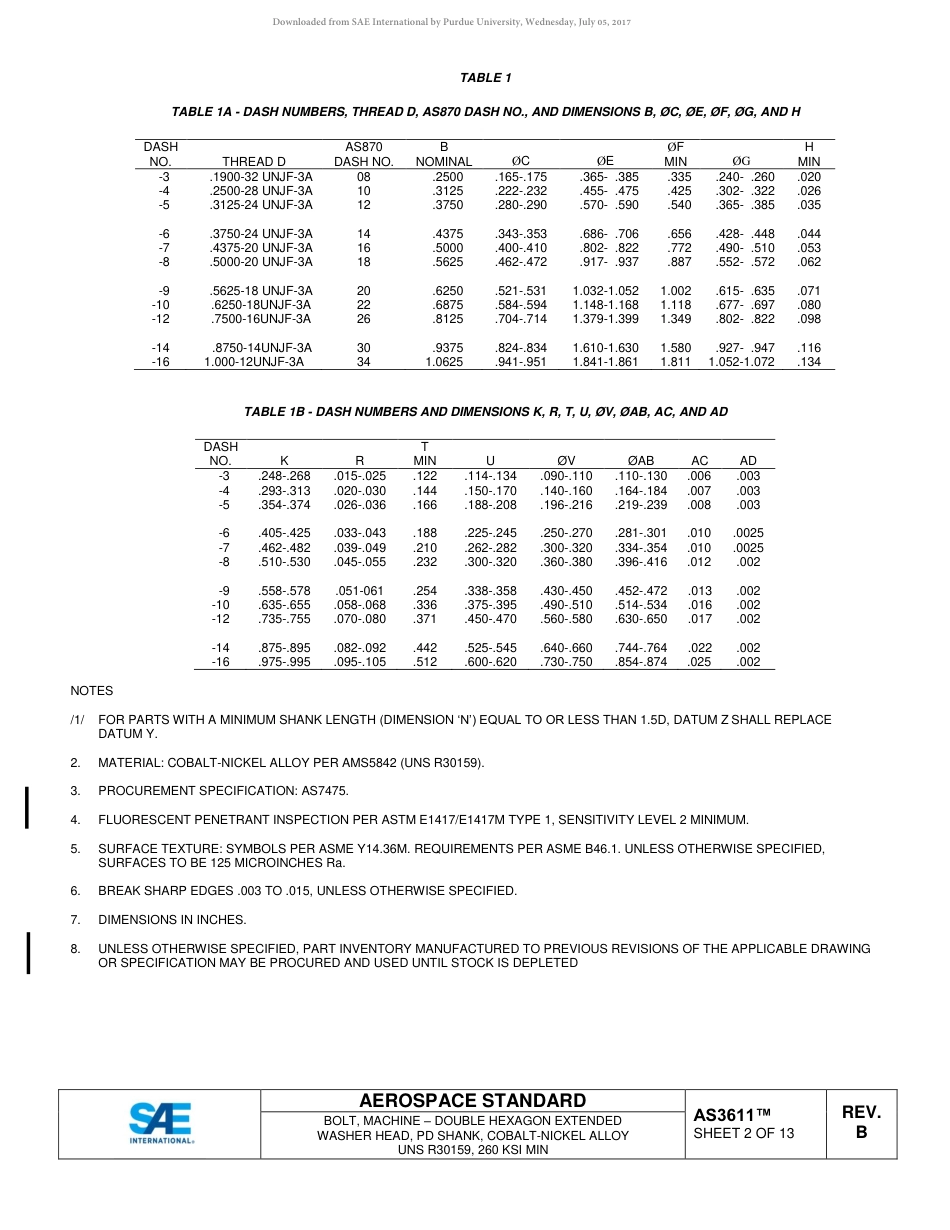 SAE AS3611B-2017.pdf_第2页