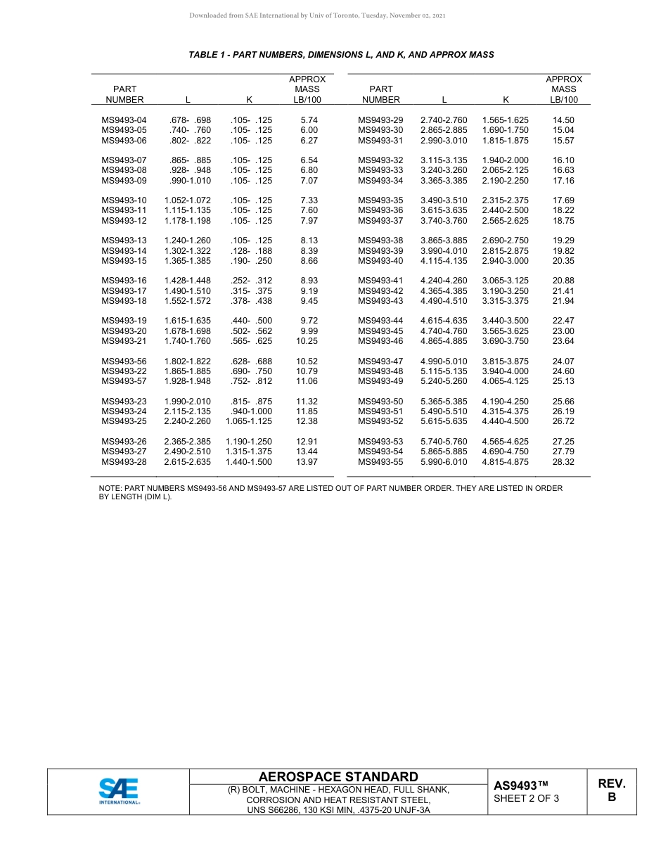 SAE AS9493B-2018.pdf_第2页