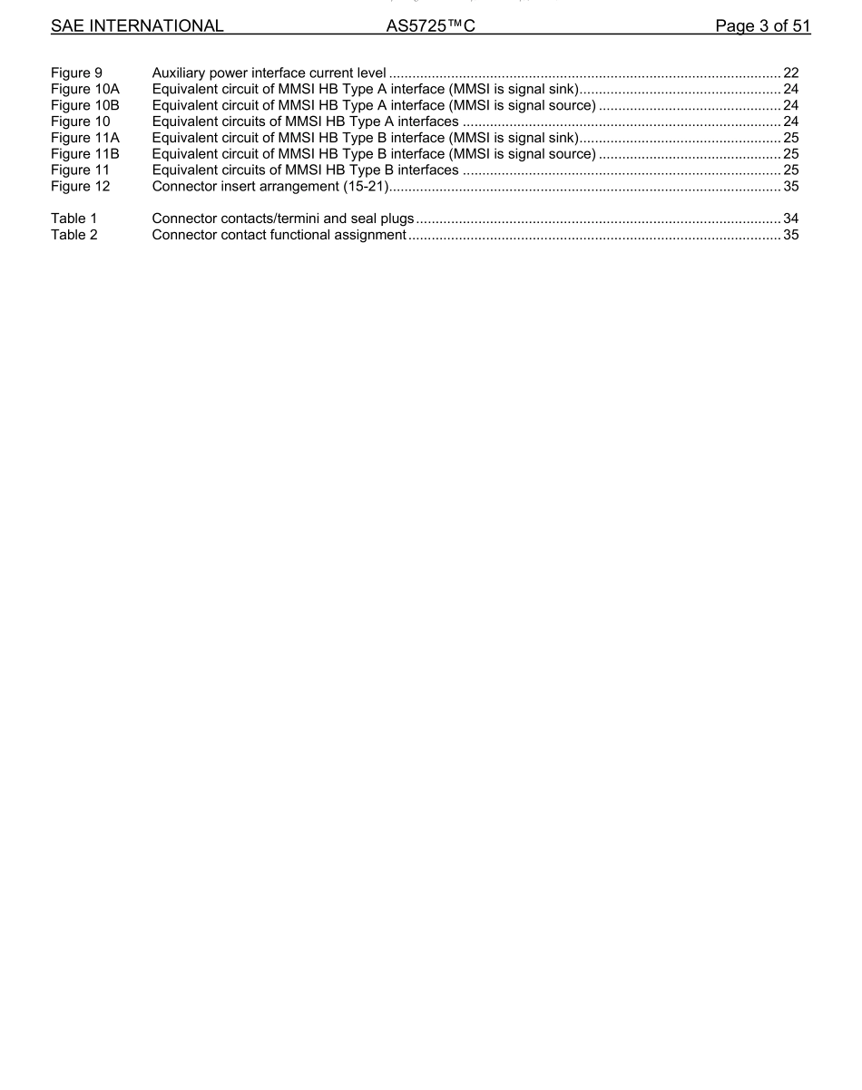 SAE AS5725C-2023.pdf_第3页