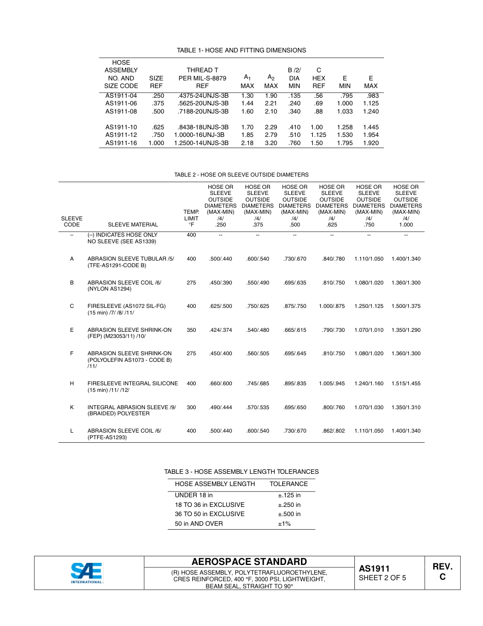 SAE AS1911c-2015.pdf_第2页