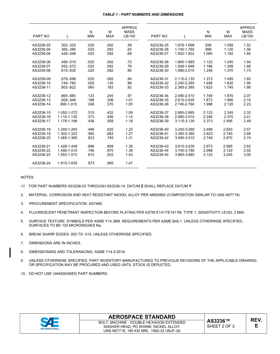 SAE AS3236E-2022.pdf_第2页
