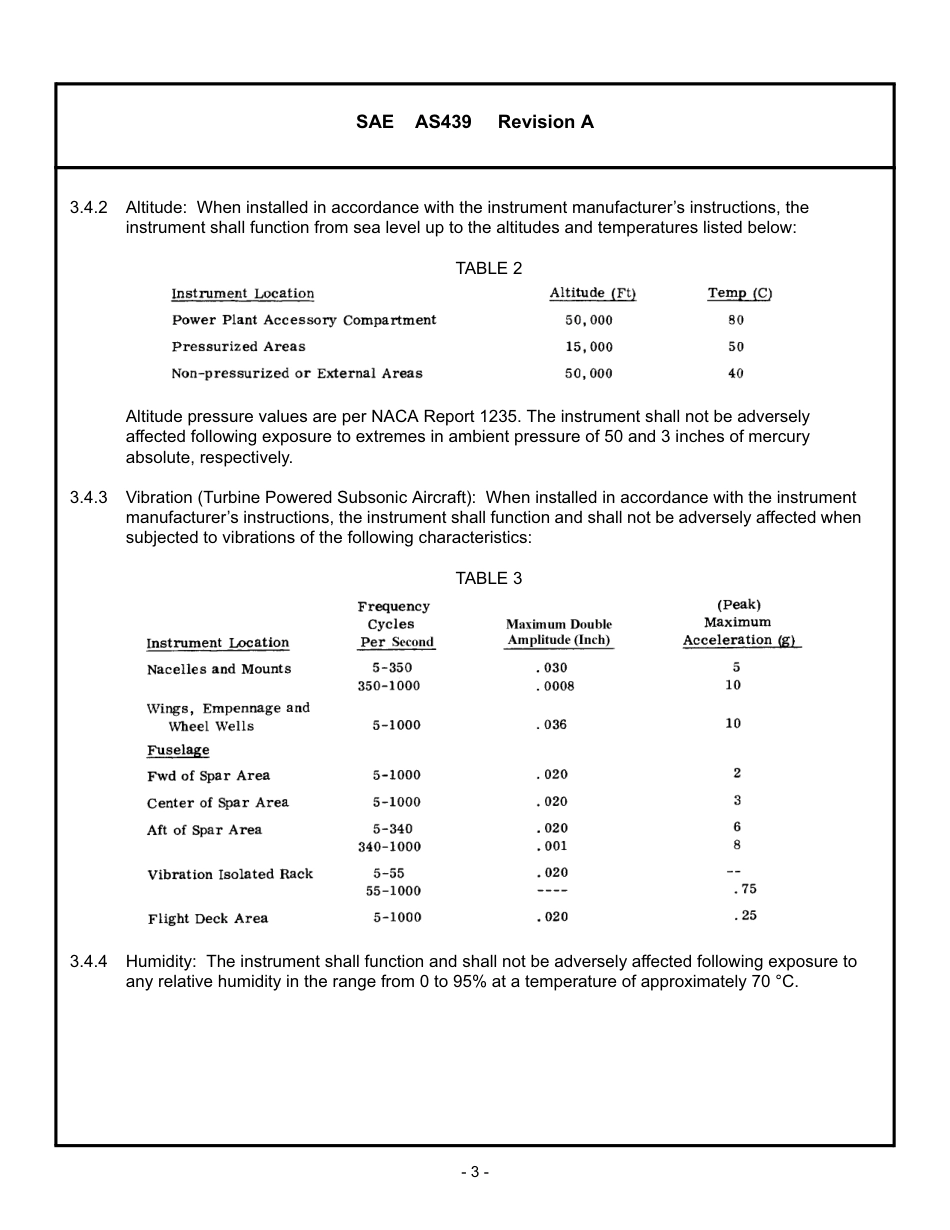 SAE AS439A-2008.pdf_第3页