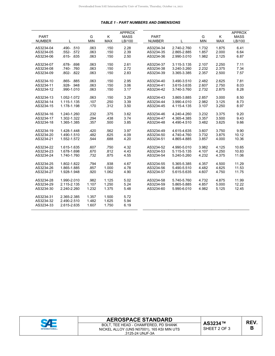 SAE AS3234B-2019.pdf_第2页