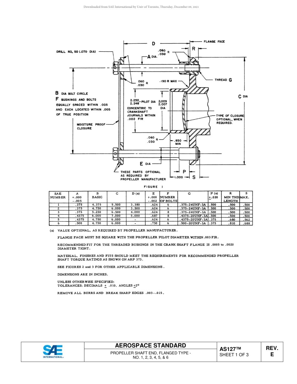 SAE AS127E-2018.pdf_第2页