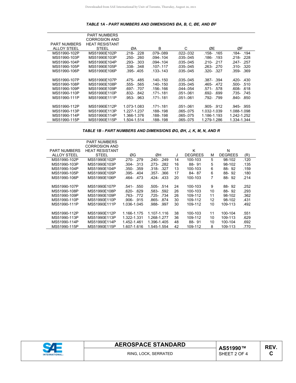 SAE AS51990C-2020.pdf_第2页