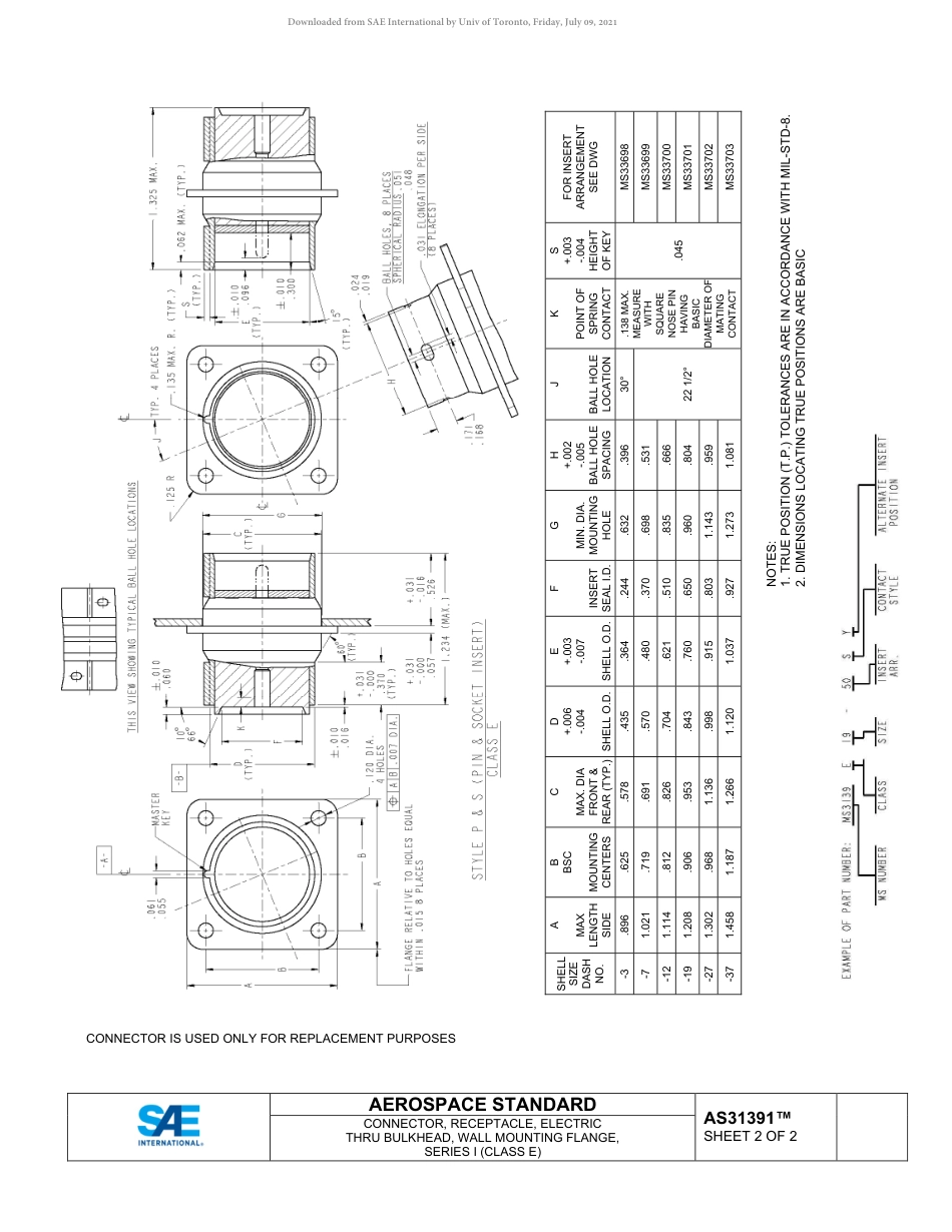 SAE AS31391-2021.pdf_第2页