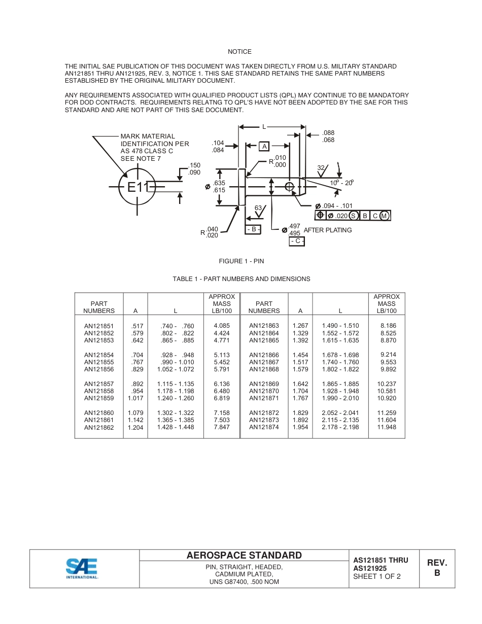 SAE AS121851B - AS121925B-2014.pdf_第2页