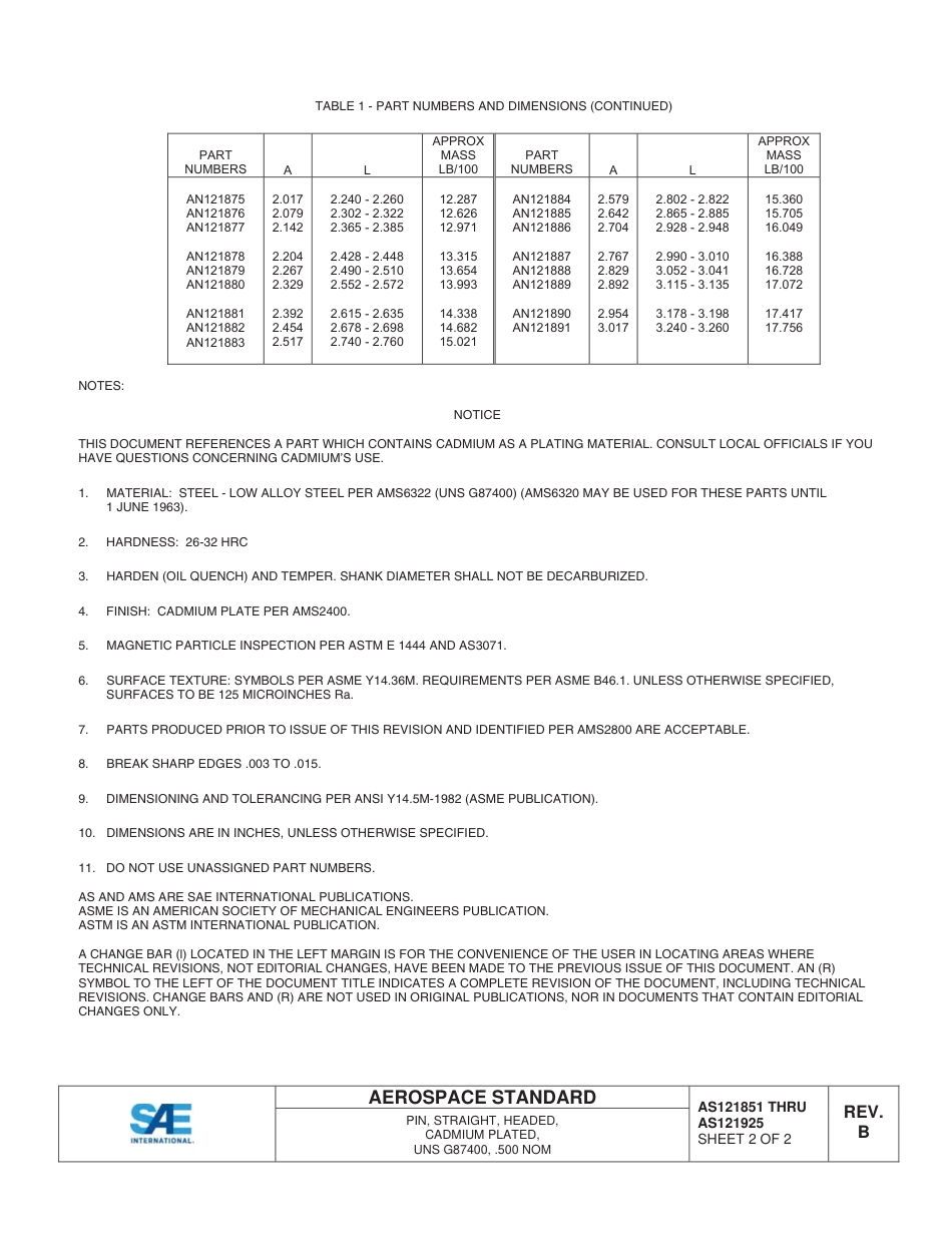 SAE AS121851B - AS121925B-2014.pdf_第3页