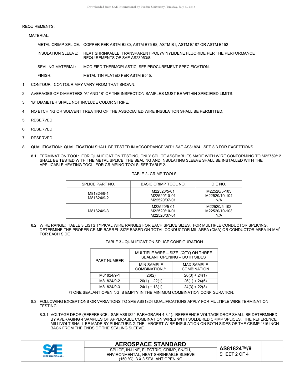 SAE AS81824-9-2017.pdf_第2页