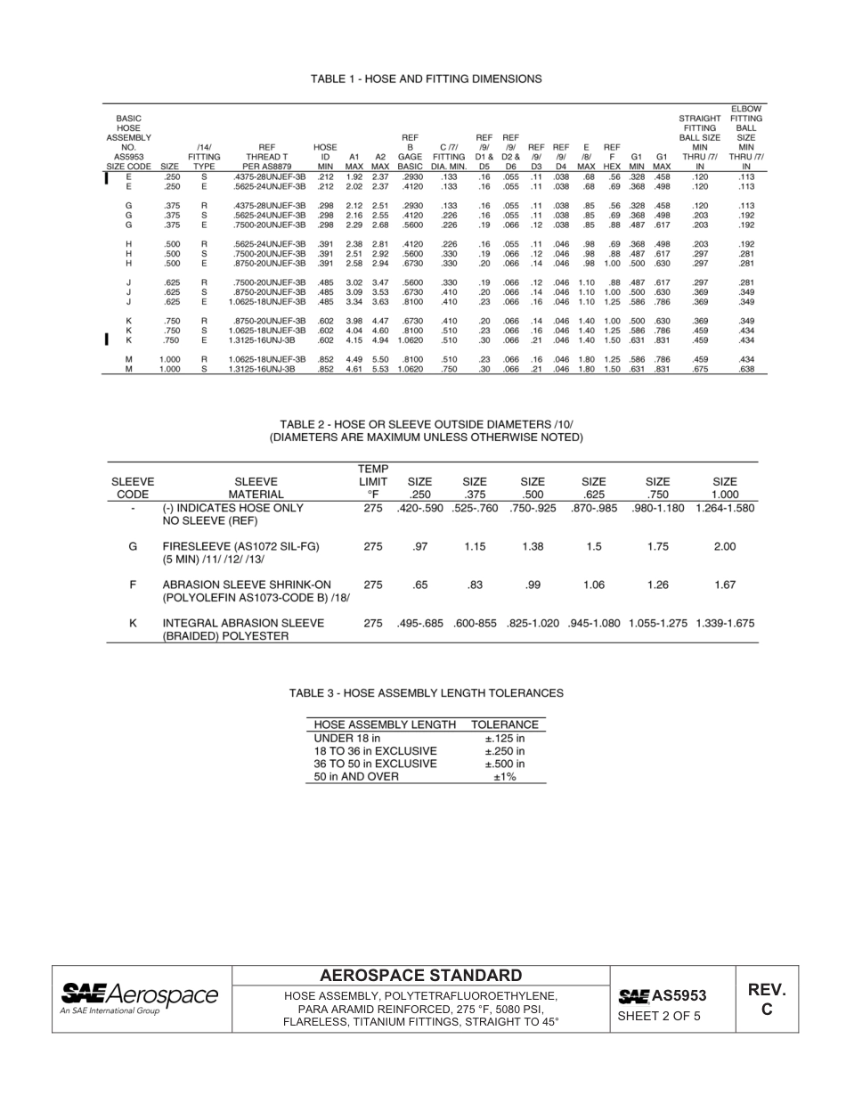 SAE AS5953c-2013.pdf_第2页