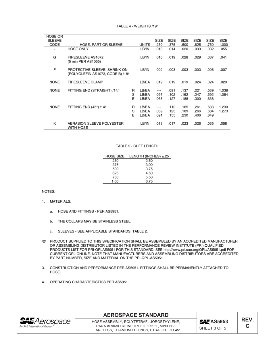 SAE AS5953c-2013.pdf_第3页