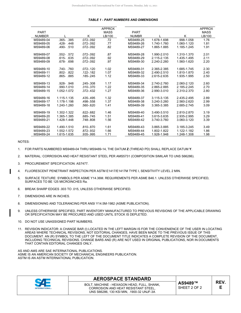 SAE AS9489E-2021.pdf_第2页