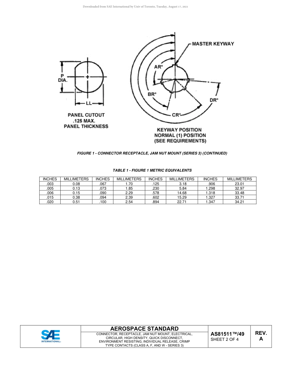 SAE AS81511-49A-2020.pdf_第2页