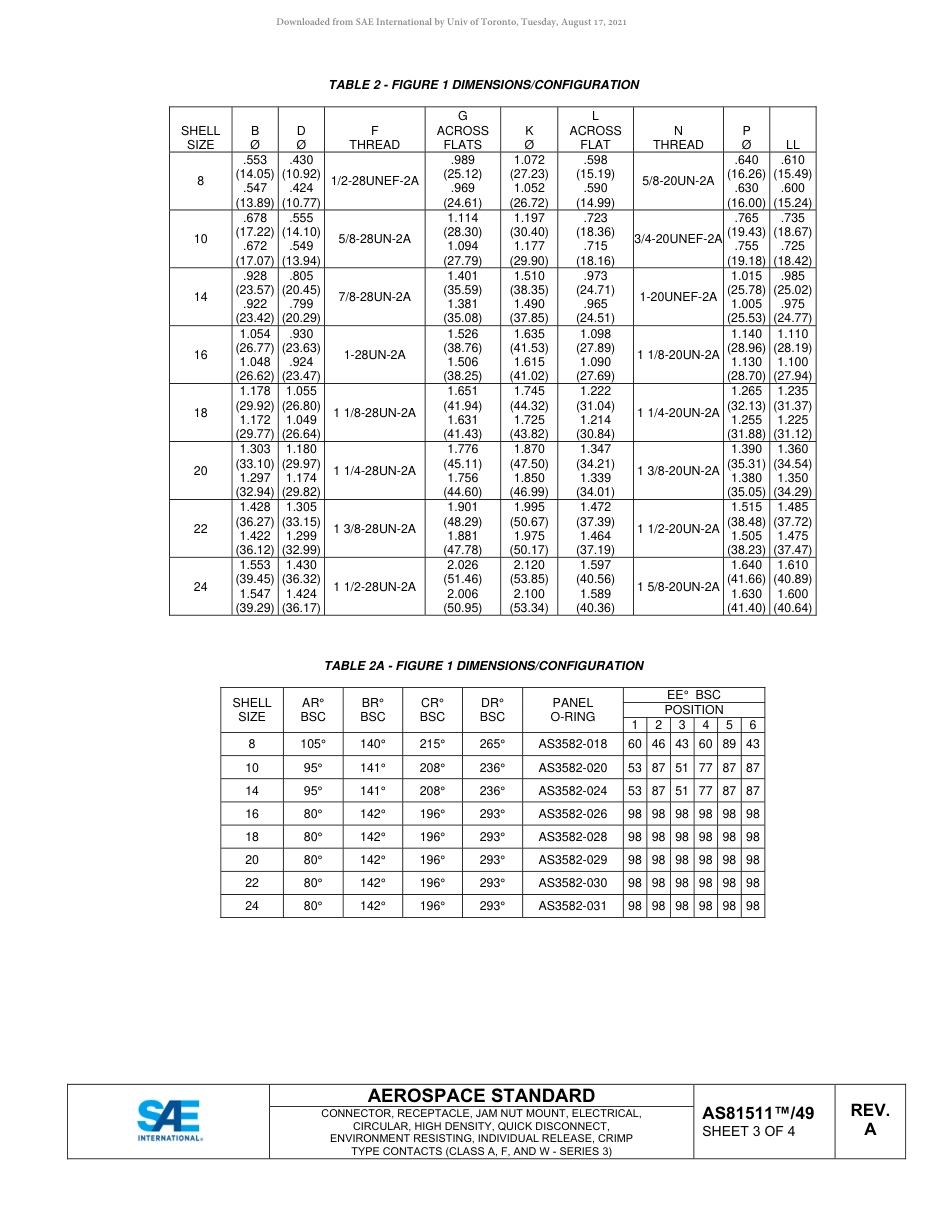 SAE AS81511-49A-2020.pdf_第3页