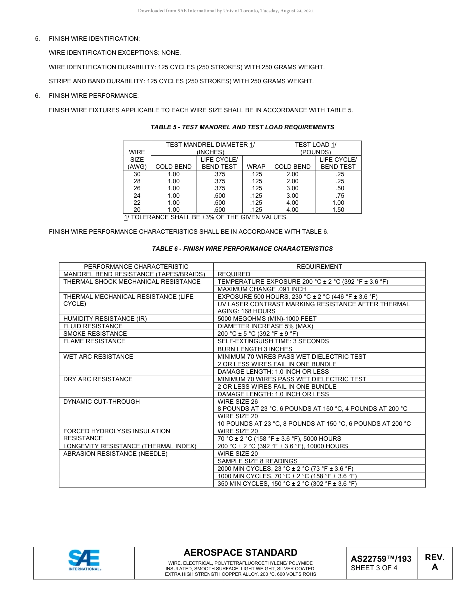 SAE AS22759-193A-2021.pdf_第3页
