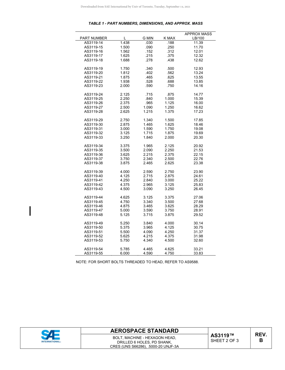 SAE AS3119B-2019.pdf_第2页