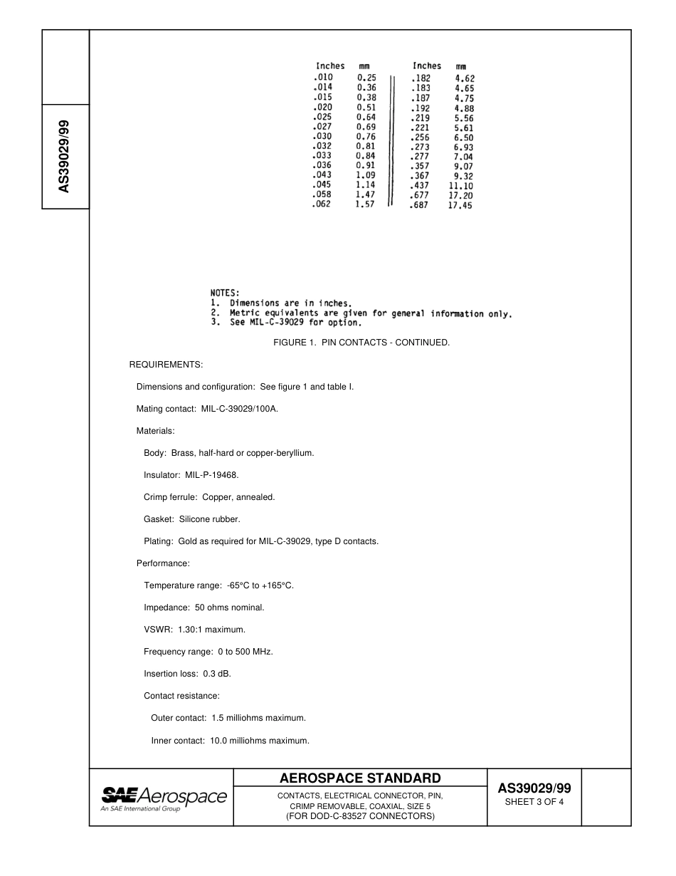 SAE AS39029-99-2006.pdf_第3页