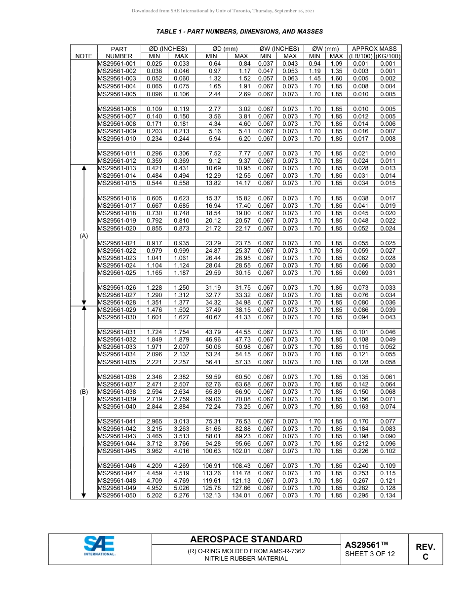 SAE AS29561C-2021.pdf_第3页