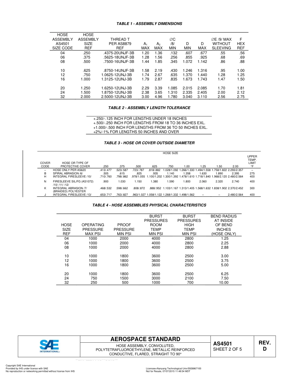 SAE AS4501D-2015.pdf_第2页