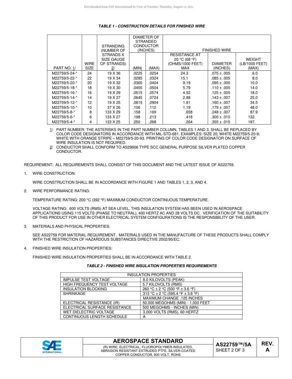 SAE AS22759-5A-2020.pdf_第2页